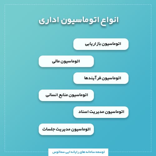 انواع اتوماسیون اداری