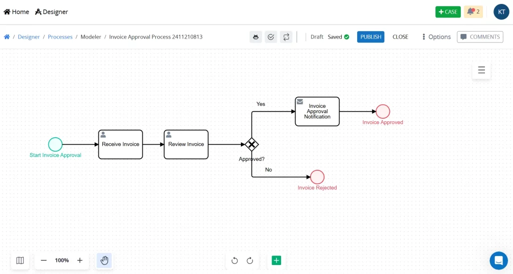 نرم افزار processmaker