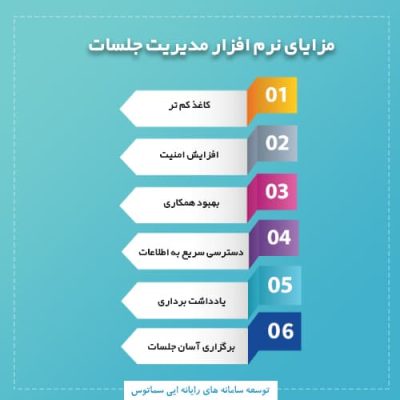 مزایای نرم افزار مدیریت جلسات