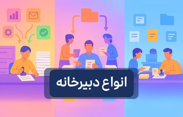 انواع دبیرخانه