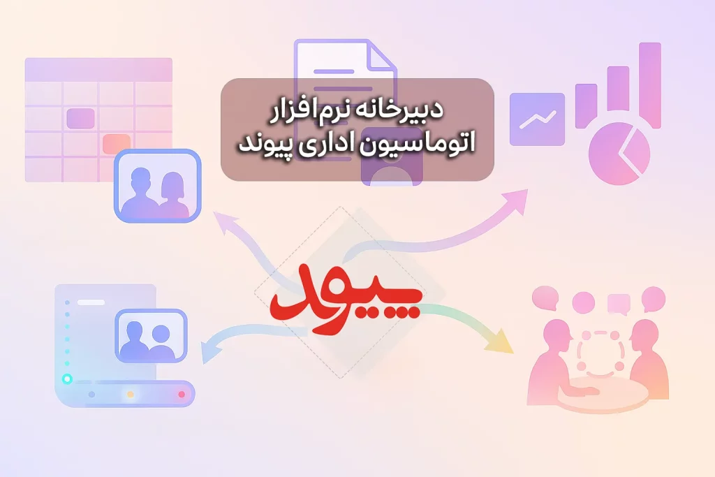 دبیرخانه نرم افزار اتوماسیون اداری پیوند