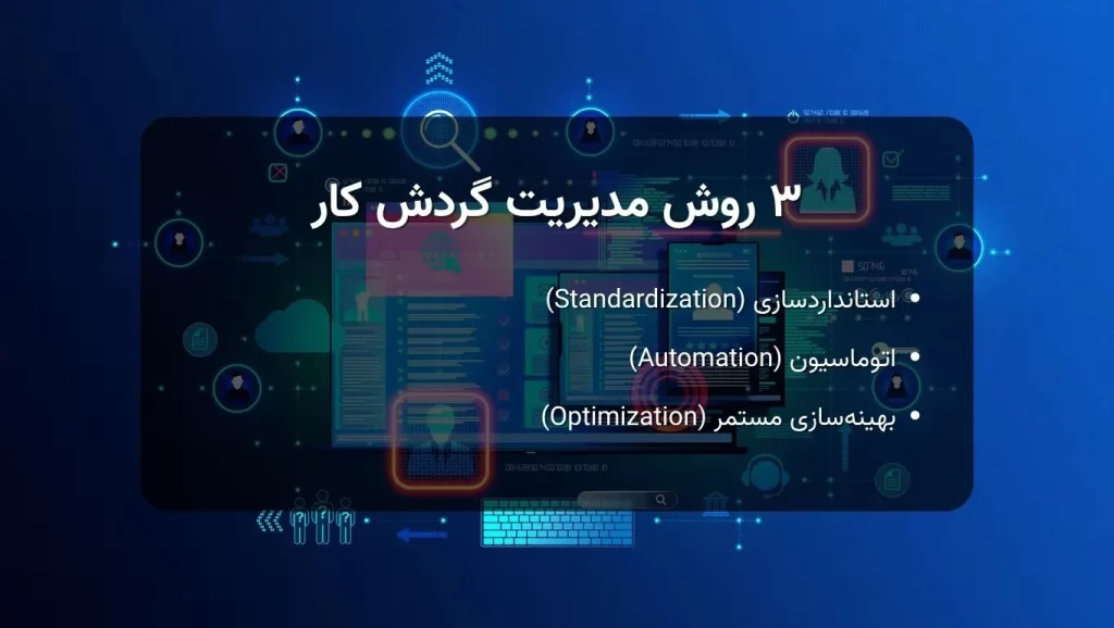 ۳ روش مدیریت گردش کار استانداردسازی