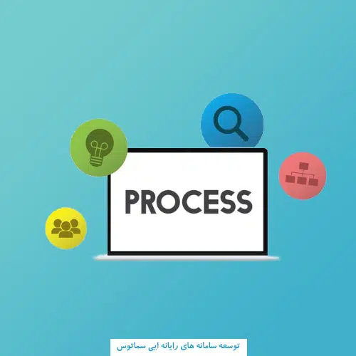 چگونه می توانیم فرآیندها را در نرم افزار bpms طراحی کنیم ؟