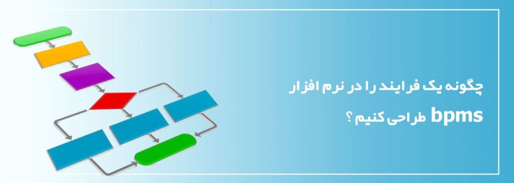 چگونه فرایند را درنرم افزار bpmsطراحی کنیم