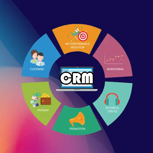 مزایای استفاده از CRM برای شرکت ها