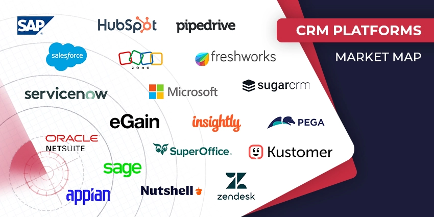 نرم افزارهای اصلی CRM