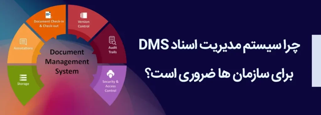 چرا سیستم مدیریت اسناد DMS برای سازمان ها ضروری است؟