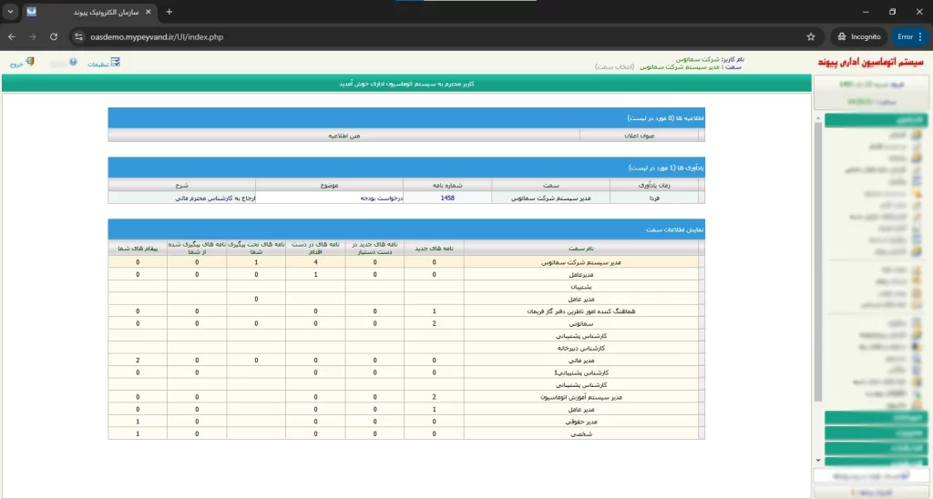 اتوماسیون اداری پیوند