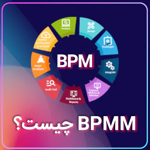 BPMM چیست؟