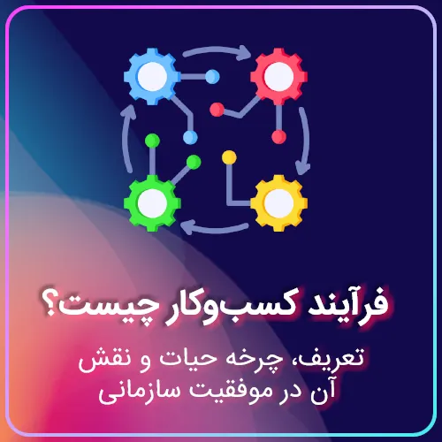 فرآیند کسب و کار (Business Process) چیست؟