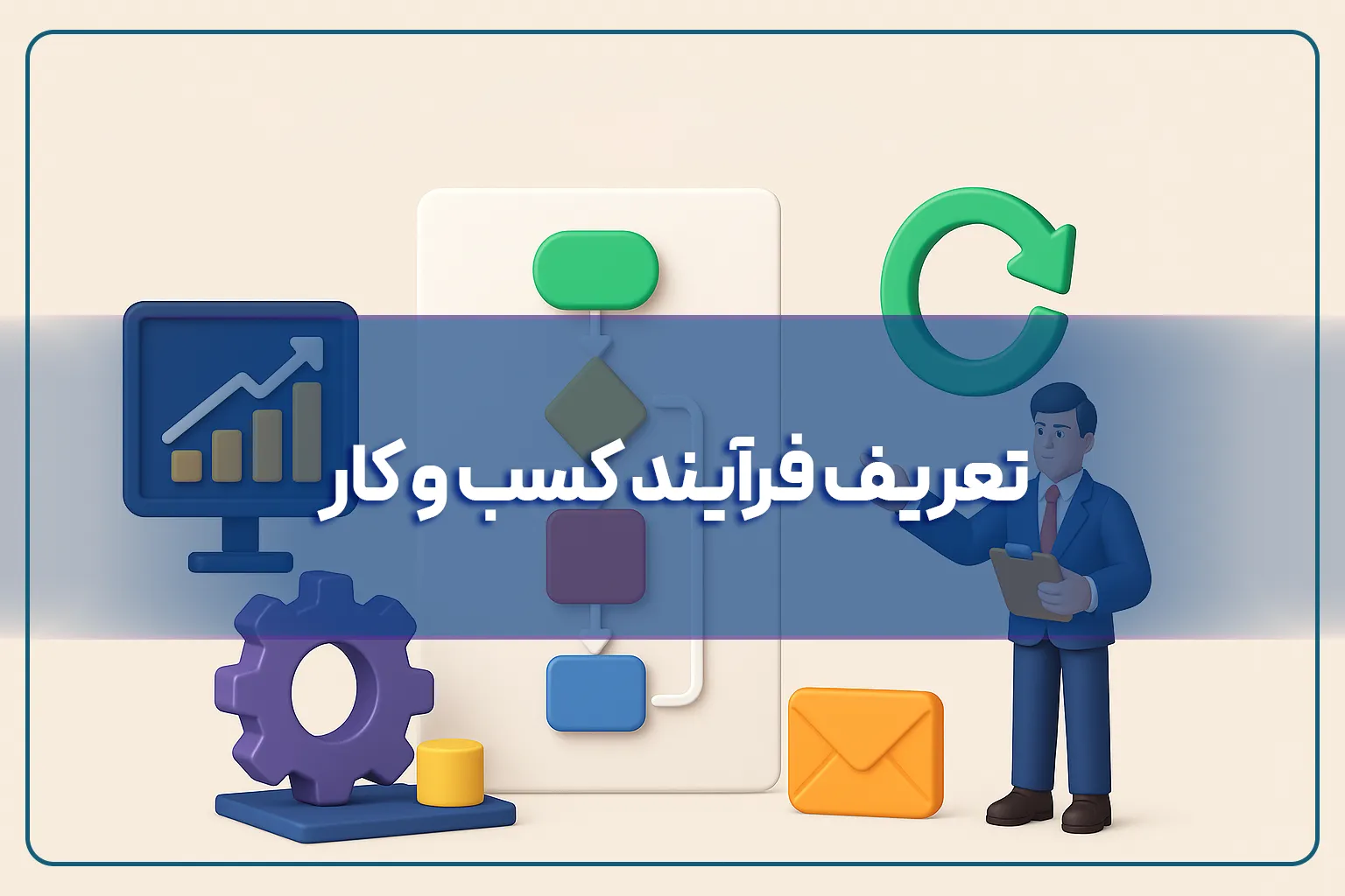 تعریف فرآیند کسب و کار