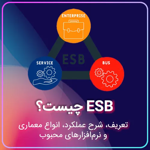 ESB چیست: تعریف، شرح عملکرد، انواع معماری و نرم‌افزارها