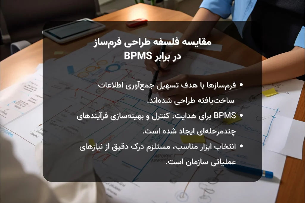 مقایسه فلسفه طراحی فرم ساز و BPMS