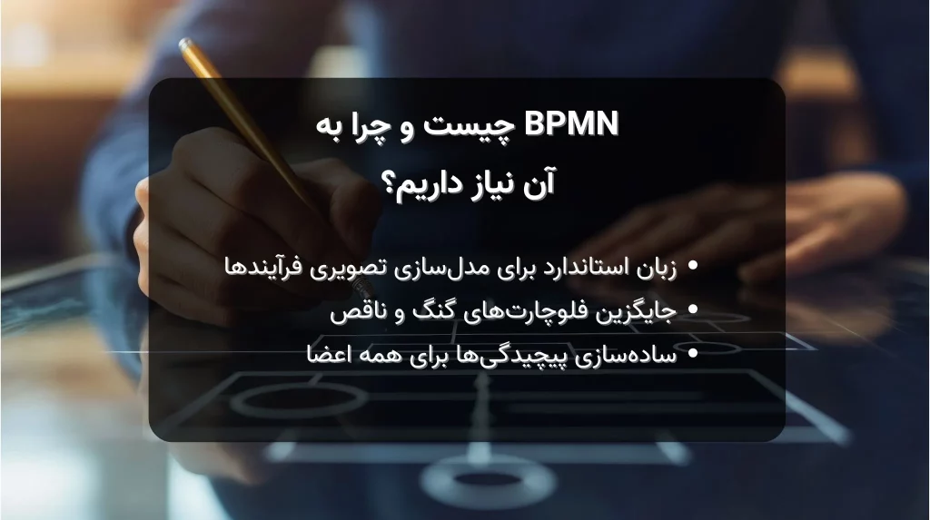 BPMN چیست