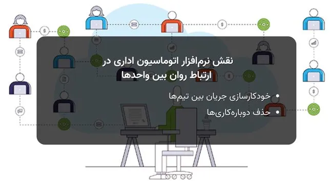 ارتباط روان بین واحدها خودکارسازی جریان بین تیم ها حذف دوباره کاری ها