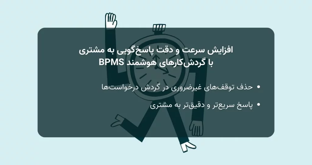 افزایش سرعت و دقت پاسخ_گویی با گردش_کارهای هوشمند