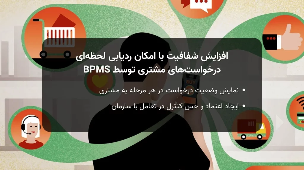 افزایش شفافیت با ردیابی لحظه_ای درخواست_ها