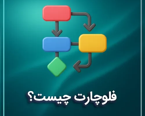 فلوچارت چیست و چه کاربردی دارد؟ راهنمای کامل استفاده از فلوچارت‌ها