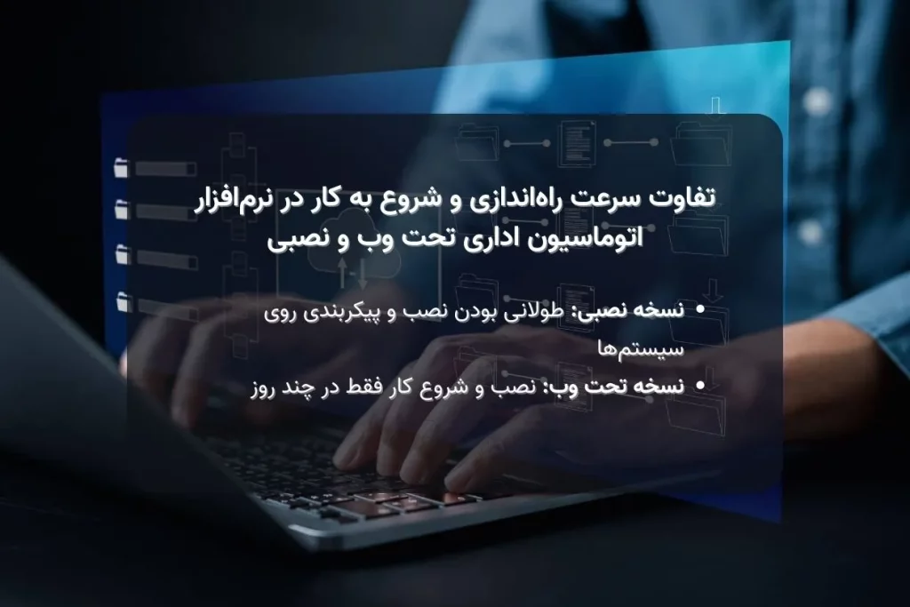 سرعت راهاندازی و شروع به کار