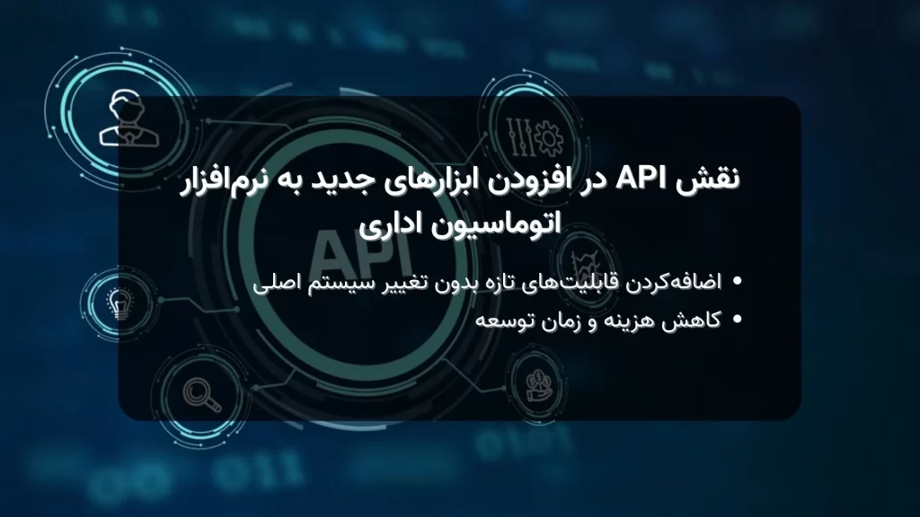 نقش API در افزودن ابزارهای جدید اضافه_کردن