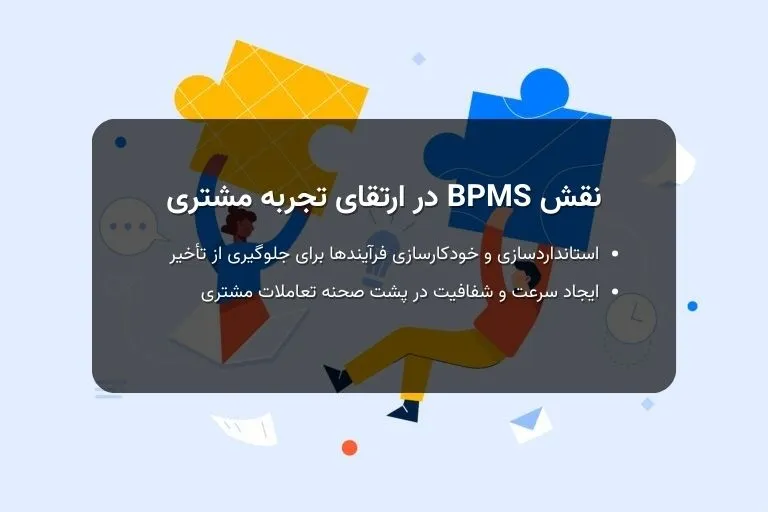 نقش BPMS در ارتقای تجربه مشتری