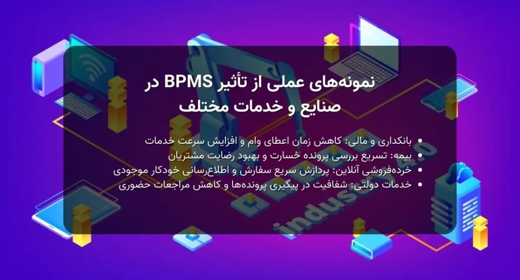 نمونه_های عملی از تأثیر BPMS در صنایع مختلف
