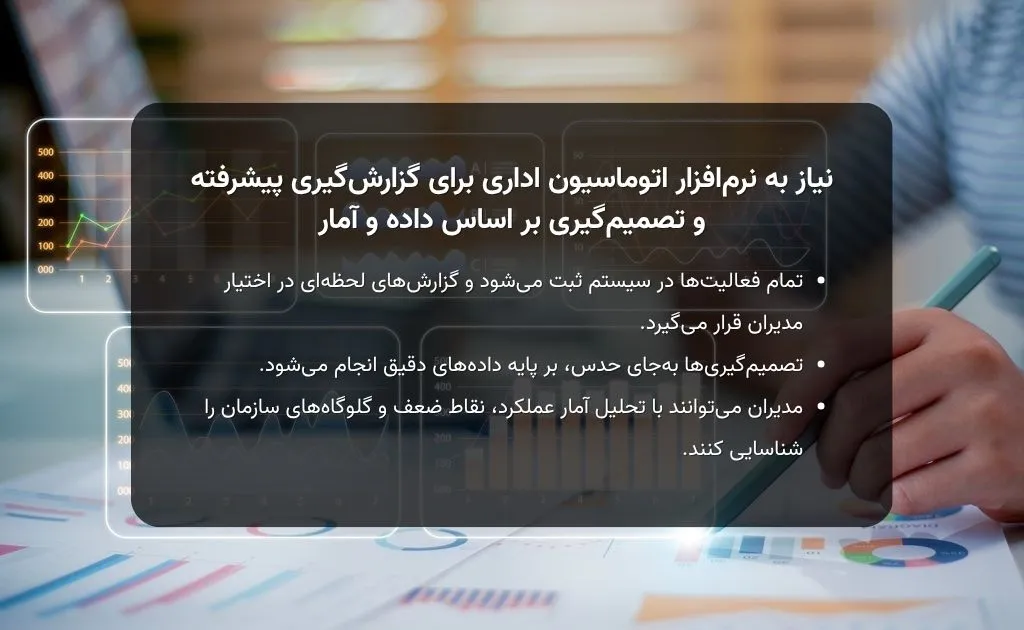 نیاز به نرم_افزار اتوماسیون اداری برای امکان گزارش_گیری پیشرفته و تصمیم_گیری بر اساس داده و آمار