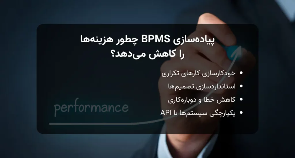 پیاده_سازی BPMS چطور هزینه_ها را کاهش می_دهد؟