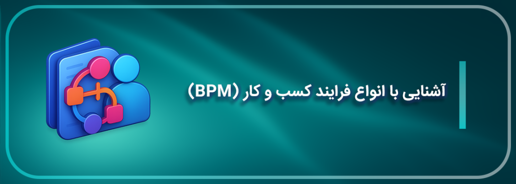 آشنایی با انواع فرایند کسب و کار (BPM)