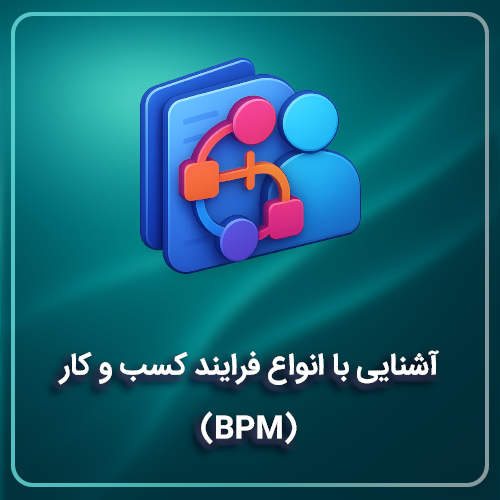آشنایی با انواع فرایندهای کسب و کار (BPM)