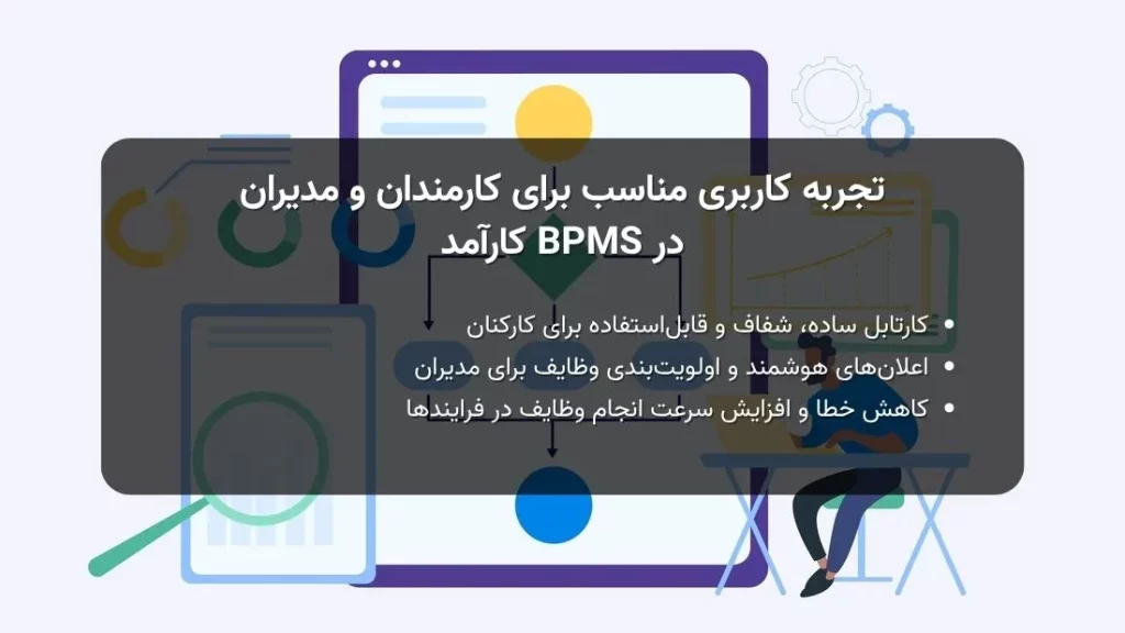 تجربه کاربری مناسب برای کارمندان و مدیران