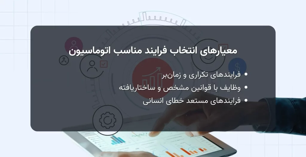 معیارهای انتخاب فرایند مناسب اتوماسیون