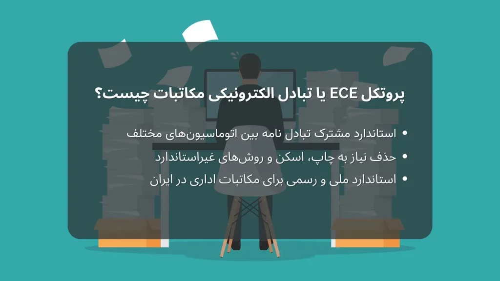 پروتکل ECE یا تبادل الکترونیکی مکاتبات چیست؟