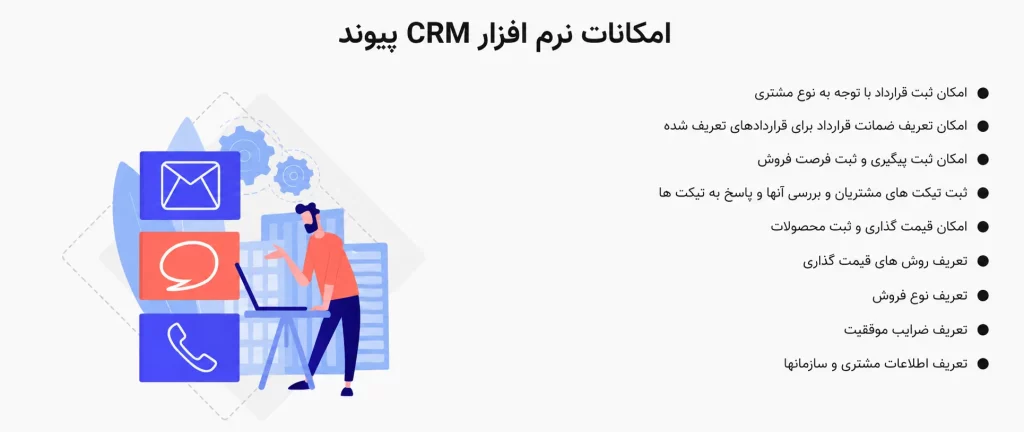 دلایل خرید سی ار ام