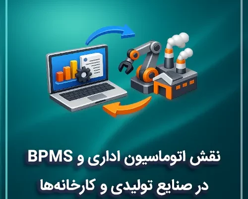 نقش اتوماسیون اداری و BPMS در صنایع تولیدی و کارخانهها