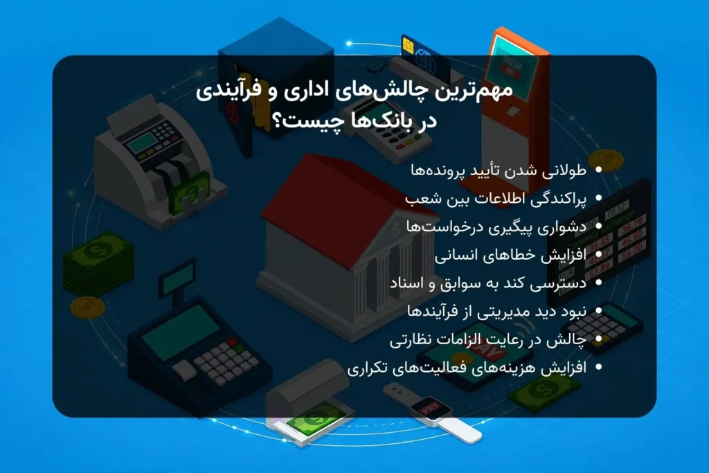 مهمترین چالشهای اداری و فرایندی در بانکها