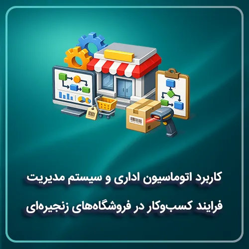 کاربرد اتوماسیون اداری و سیستم مدیریت فرایند کسب‌و‌کار (BPMS) در فروشگاه‌های زنجیره‌ای