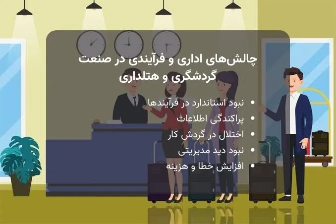 چالشهای اداری و فرایندی در صنعت گردشگری و هتلداری