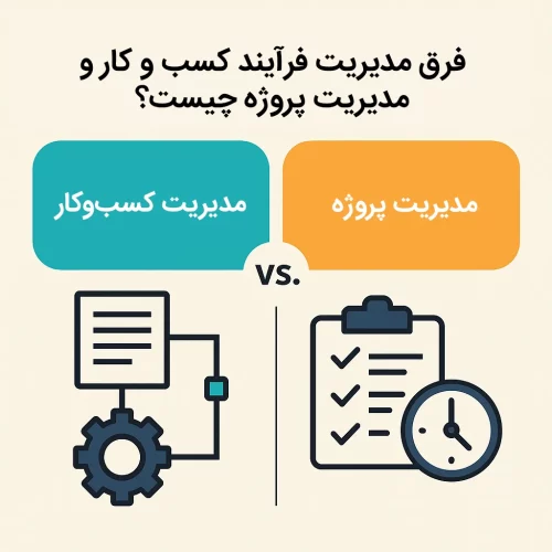 شش تفاوت اصلی مدیریت فرآیند کسب‌وکار و مدیریت پروژه